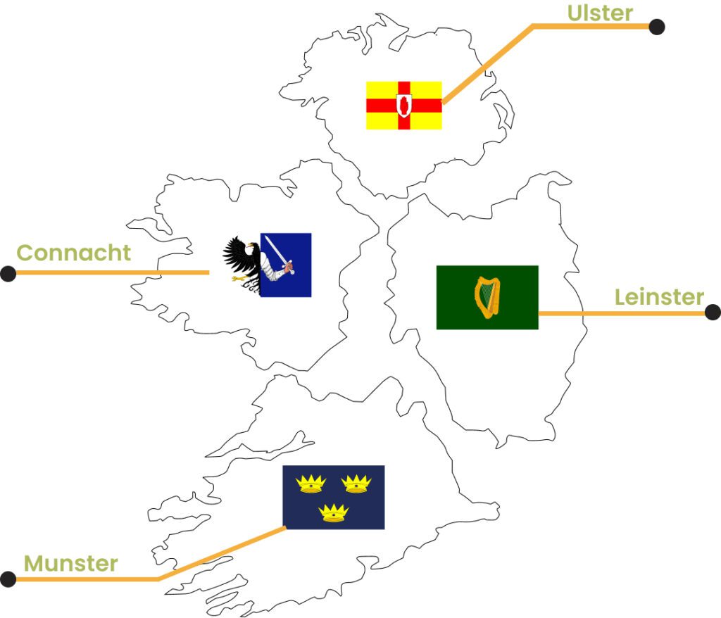 four provinces of Ireland- Ulster, Connacht, Leinster, Munster